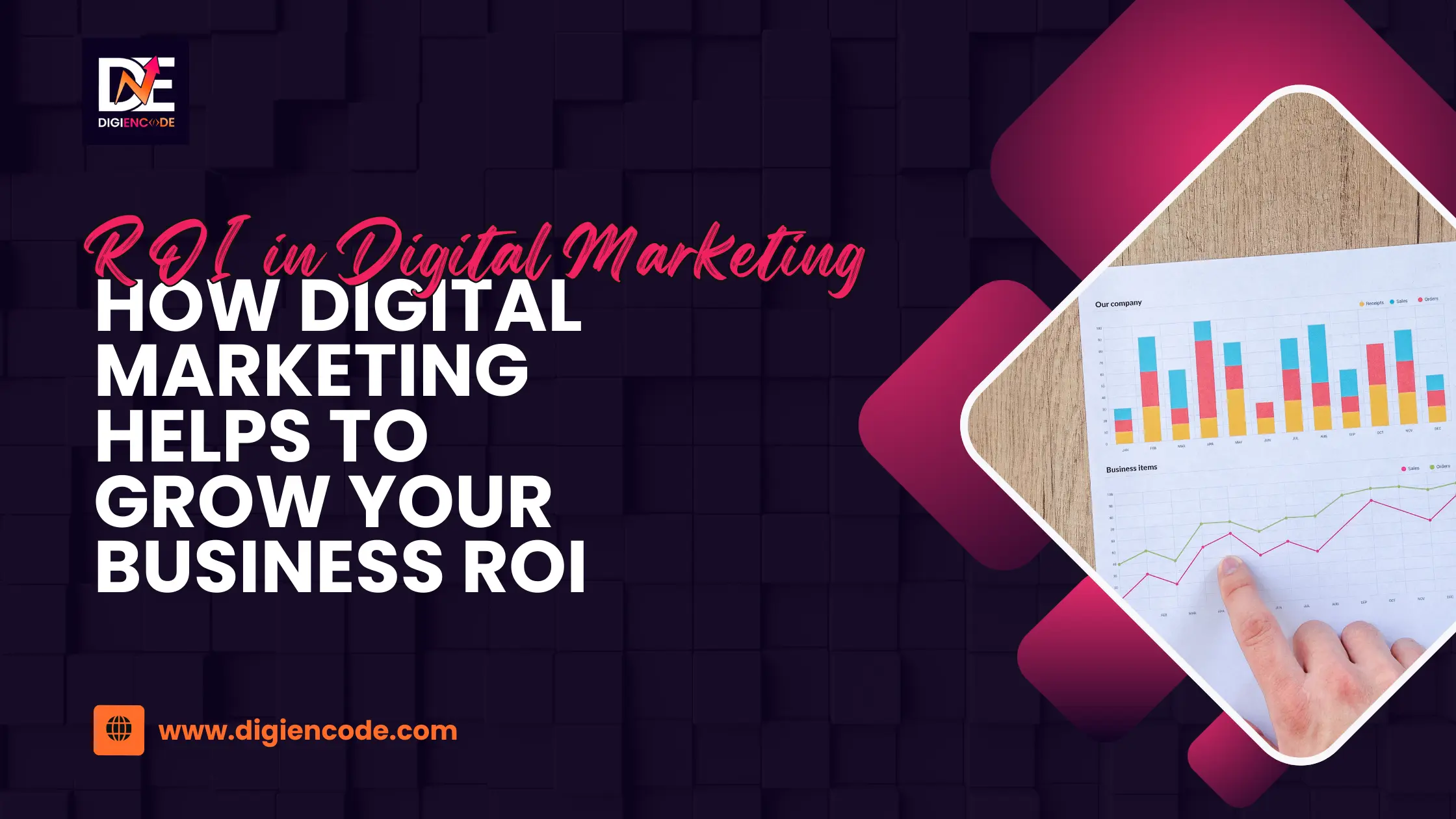 ROI in Digital Marketing