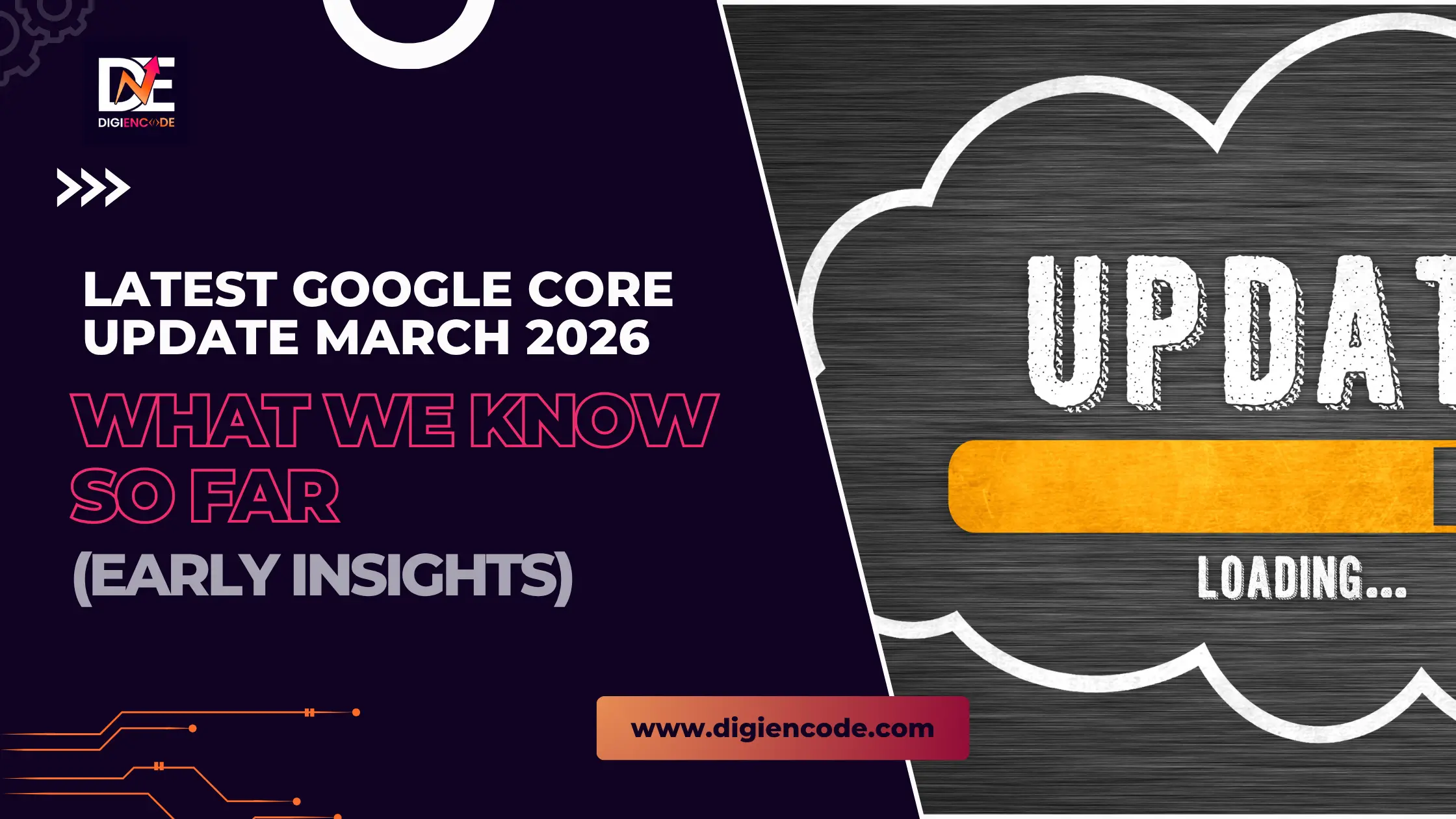 Latest Google Core Update