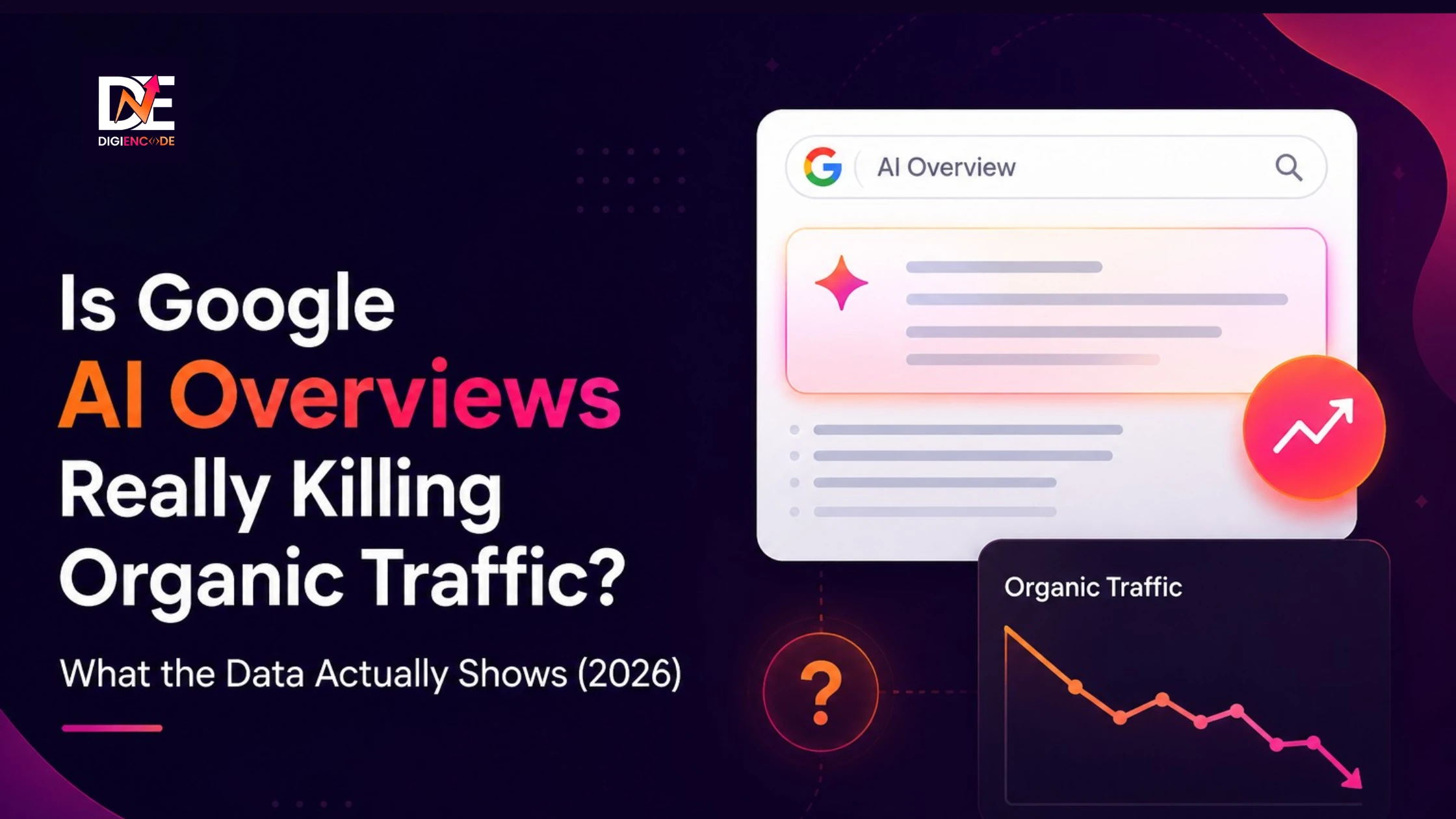 Google AI Overviews